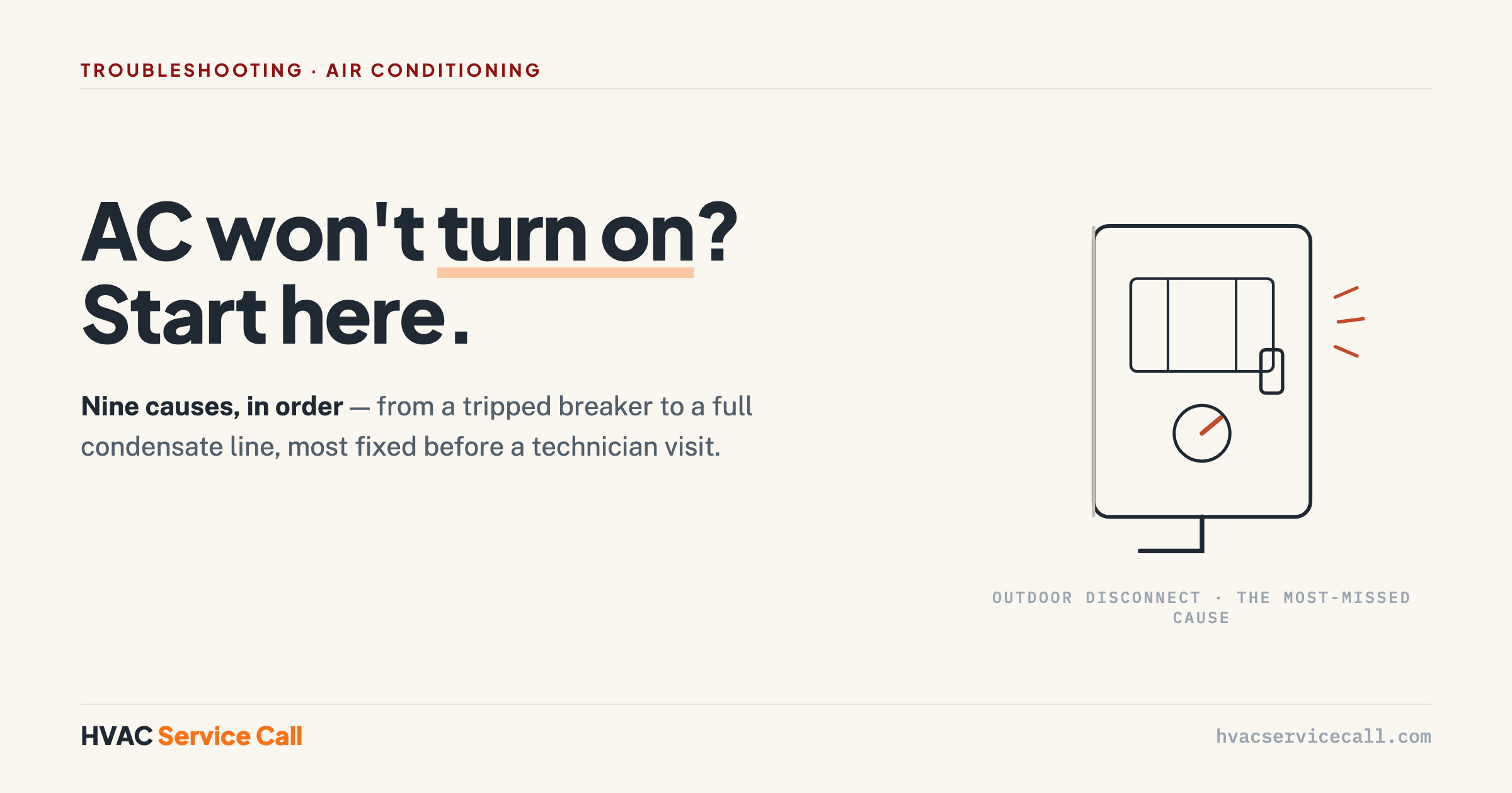 AC won't turn on? Nine causes, in order — from a tripped breaker to a full condensate line, most fixed before a technician visit.