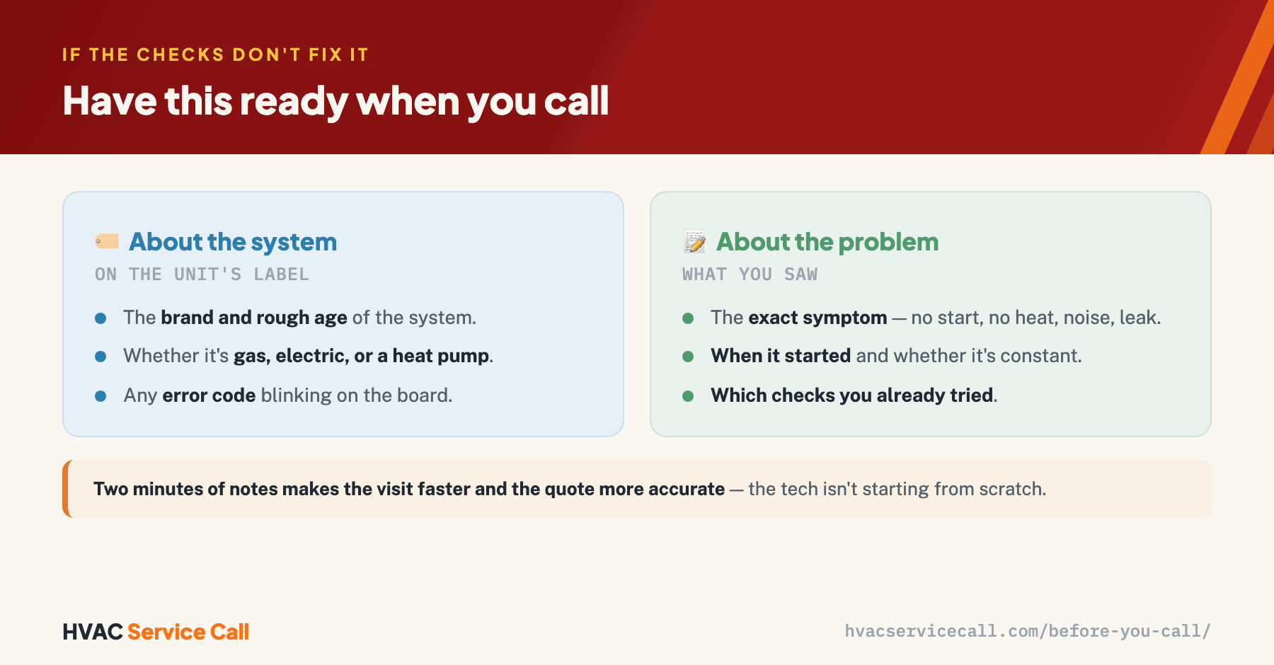 Have this ready when you call: about the system — the brand and rough age, whether it's gas, electric, or a heat pump, and any error code on the board; about the problem — the exact symptom such as no start, no heat, noise, or leak, when it started, and which checks you already tried. Two minutes of notes makes the visit faster and the quote more accurate.
